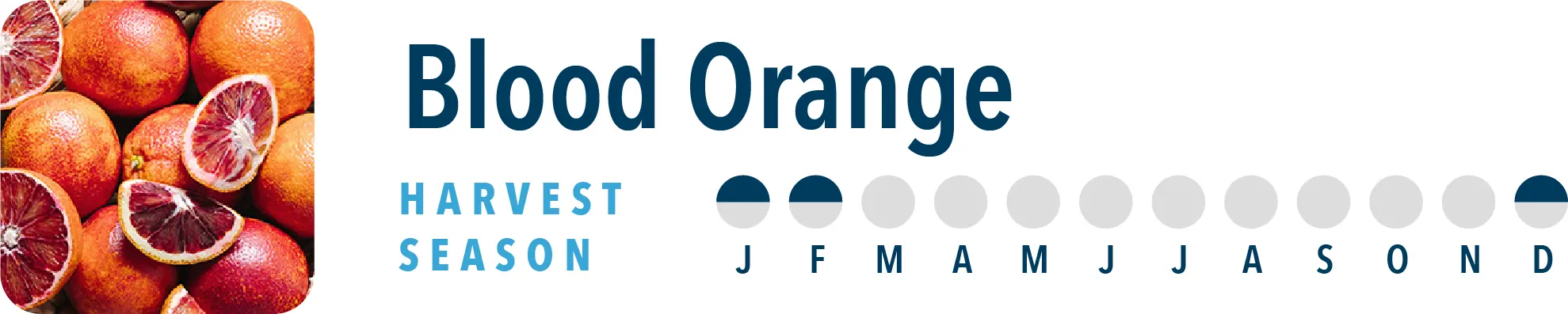 Blood Orange Harvest Season Brothers International can source pear products all year long, including blood orange NFC juice and blood orange juice concentrate.