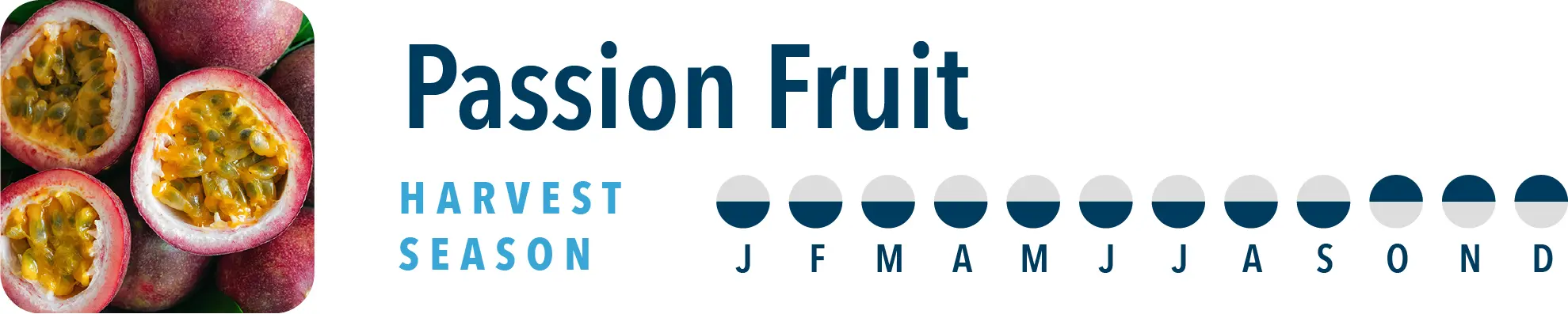Passion Fruit Harvest Season Brothers International can source pear products all year long, including passion fruit NFC juice and passion fruit juice concentrate.